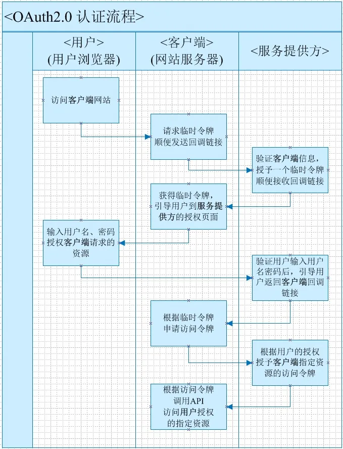 QQ截图20140305203004.jpg